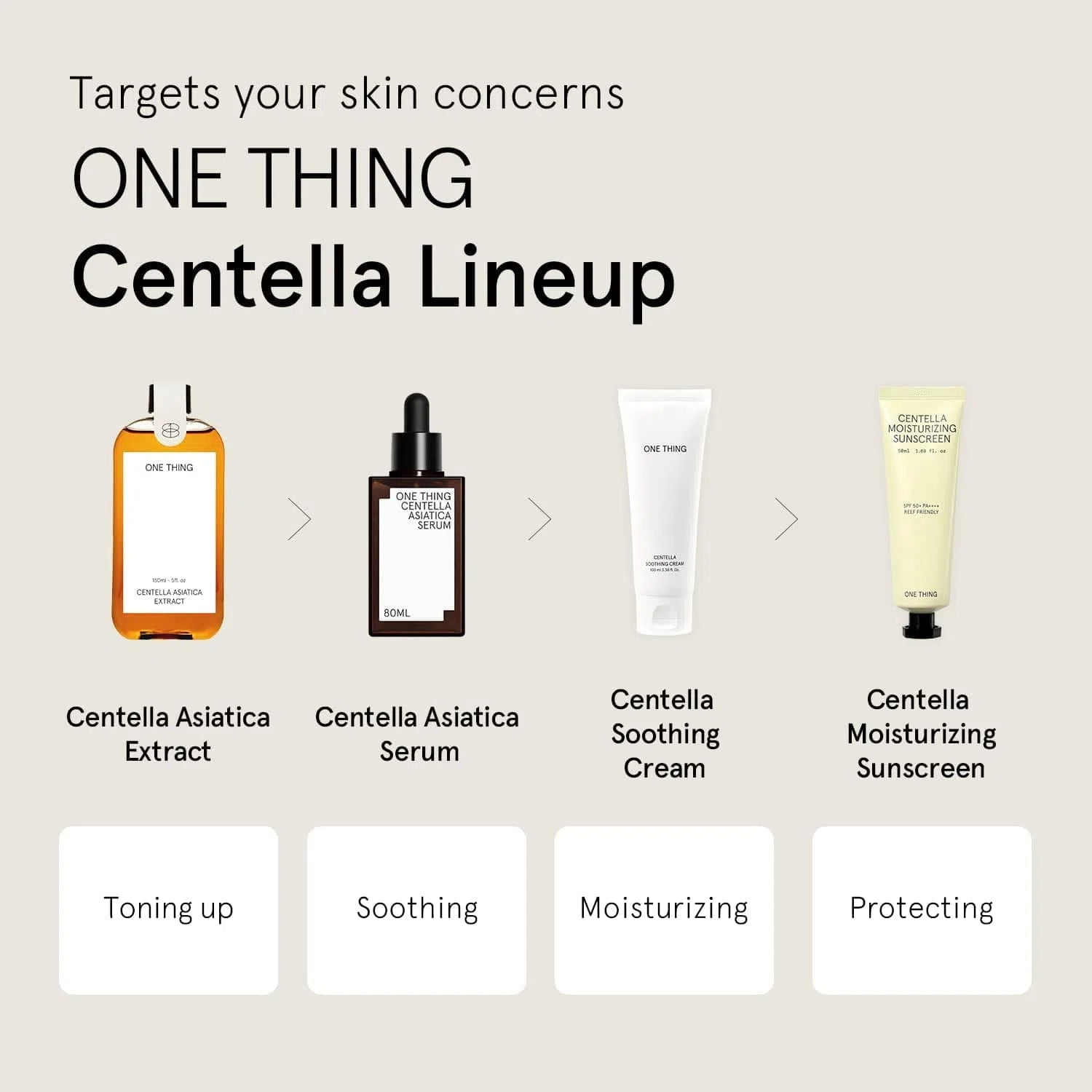 One Thing Centella Asiatica Extract Toner-COOS COSMETICS