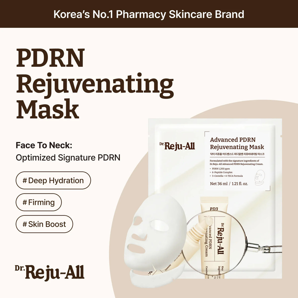 Dr. Reju-All Advanced PDRN Rejuvenating Mask