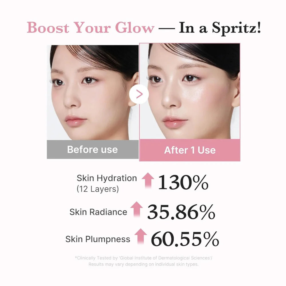 Medicube PDRN Pink Collagen Glow Jelly Mist Serum