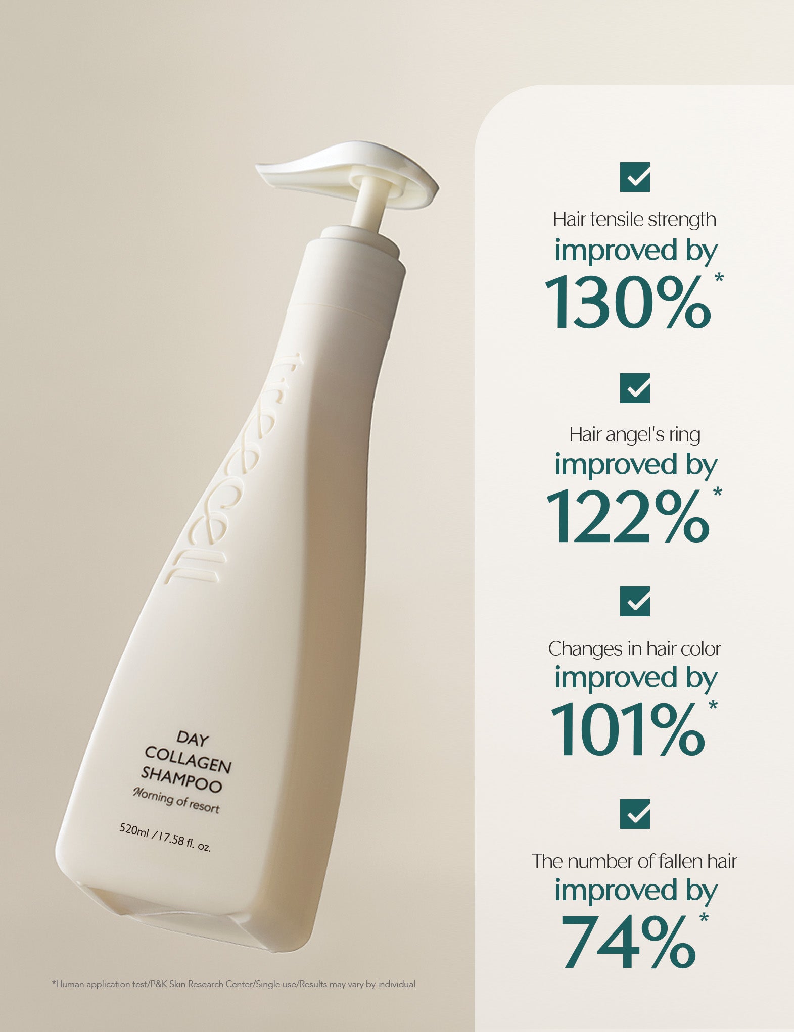 Treecell Day Collagen Shampoo Morning of Resort