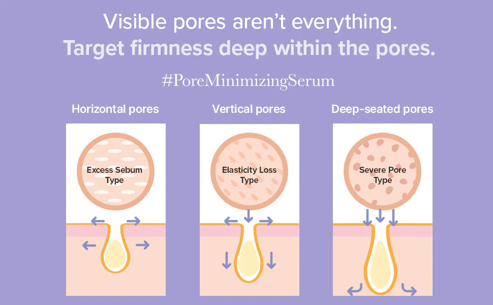 Mary & May SEOUL EDITION Retinol 0.1% Bakuchiol Cica Serum