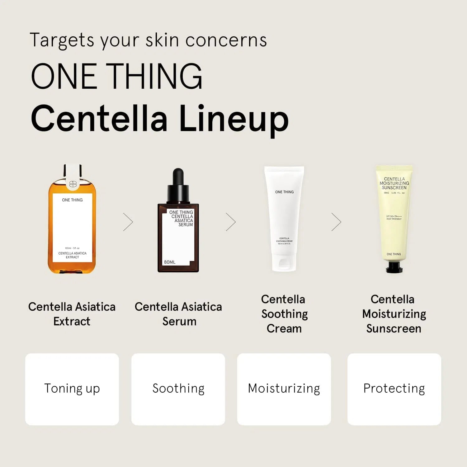 One Thing Centella Asiatica Extract Toner