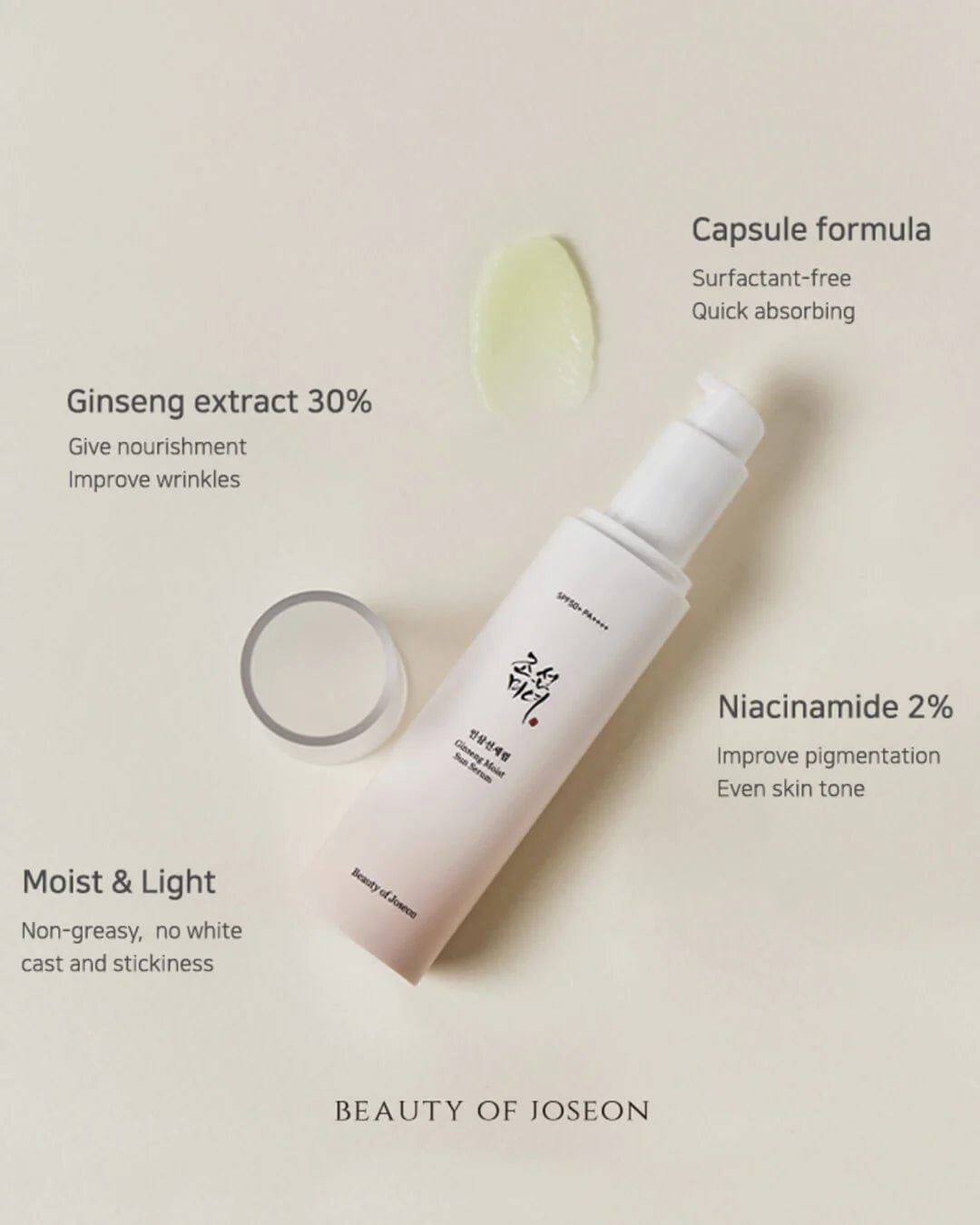 Beauty of Joseon Ginseng Moist Sun Serum-COOS COSMETICS