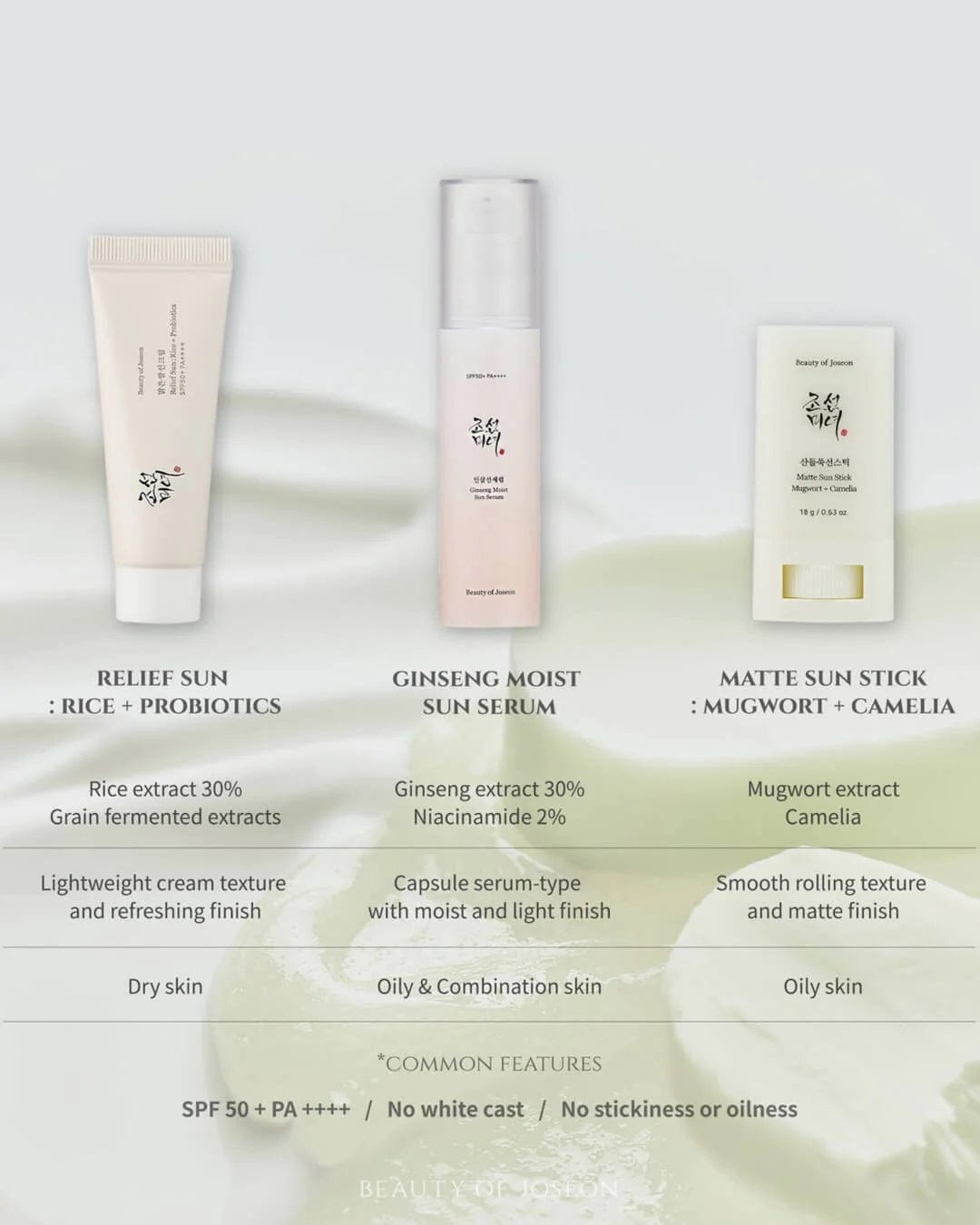 Beauty of Joseon Ginseng Moist Sun Serum-COOS COSMETICS